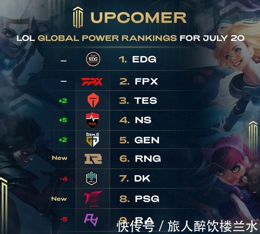 所带来的机 所带来的机